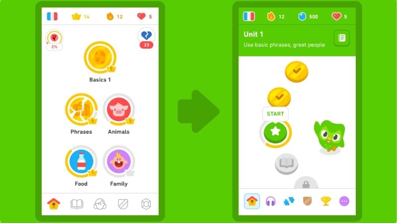 Khám phá các tính năng nổi bật của Duolingo